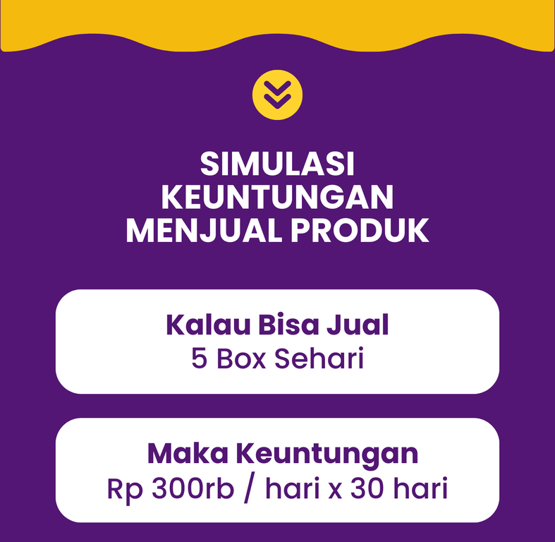 Compro Bisnis Online Bahagia 52