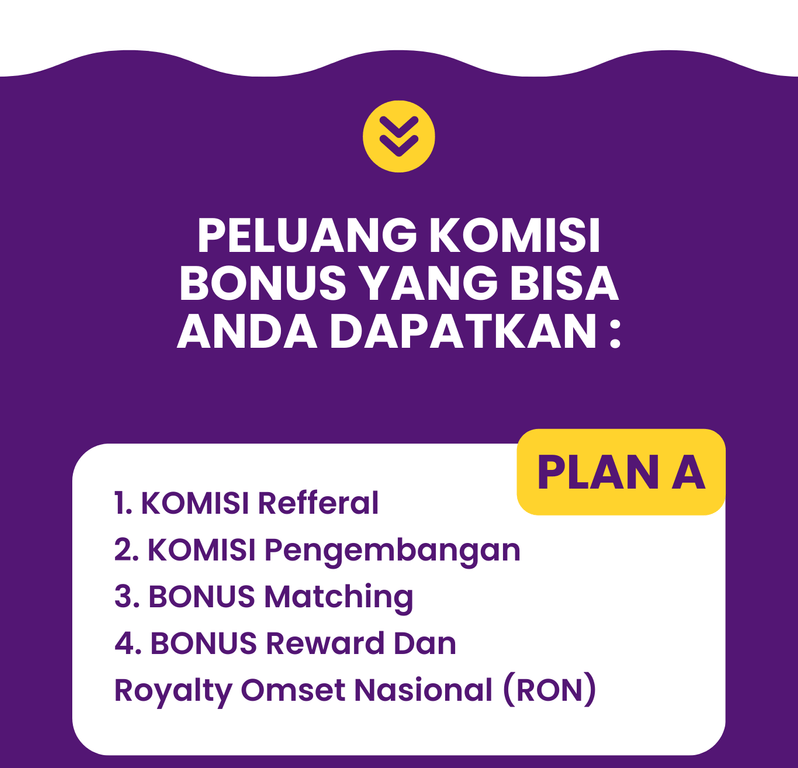 Compro Bisnis Online Bahagia 58