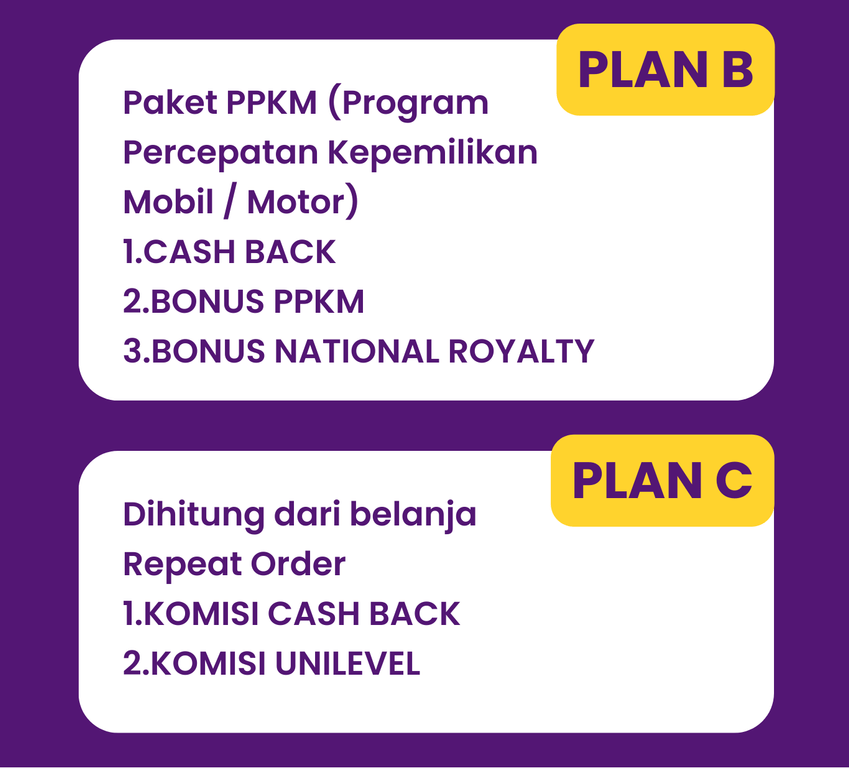 Compro Bisnis Online Bahagia 60